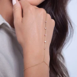 Elli 